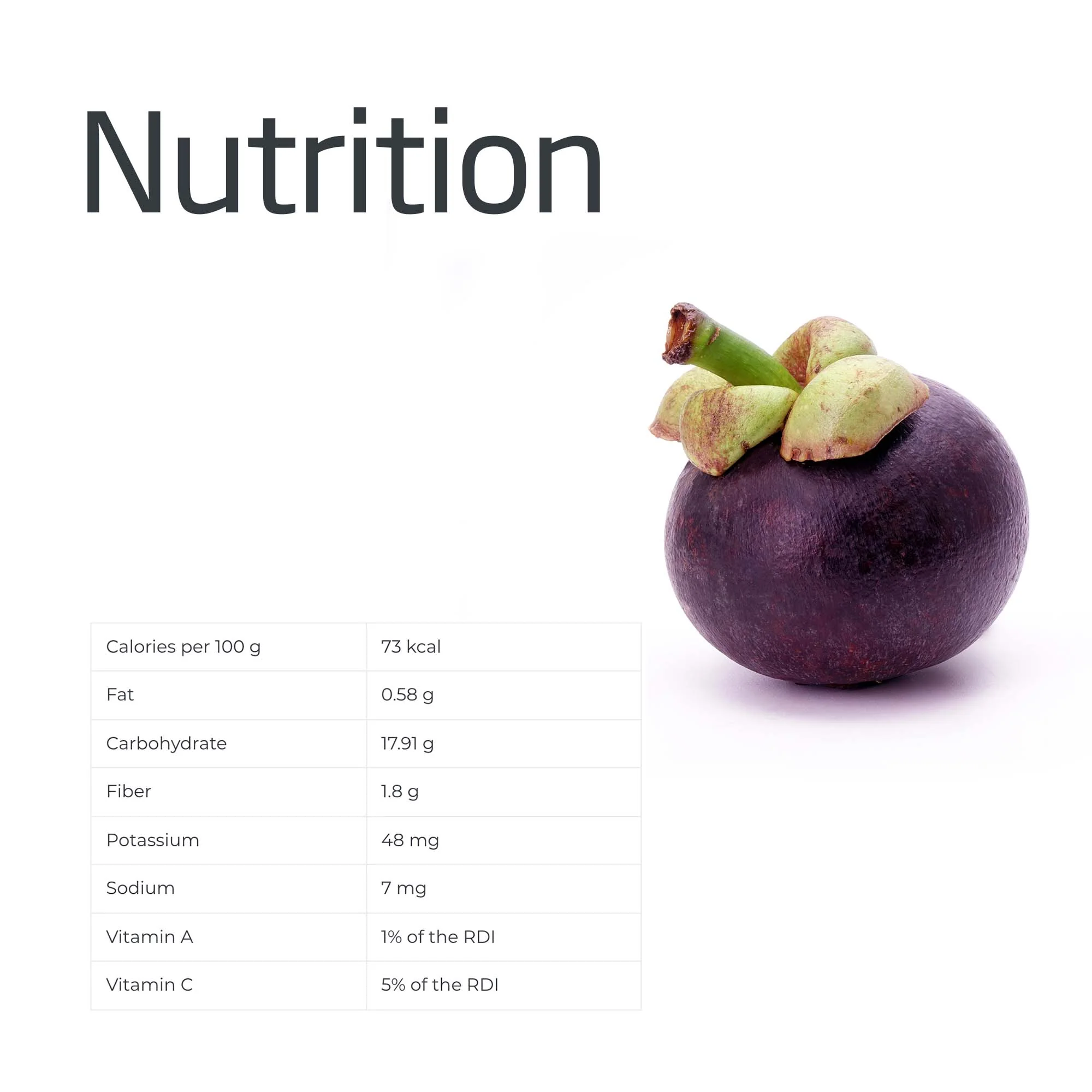 Mangosteen - Image 3